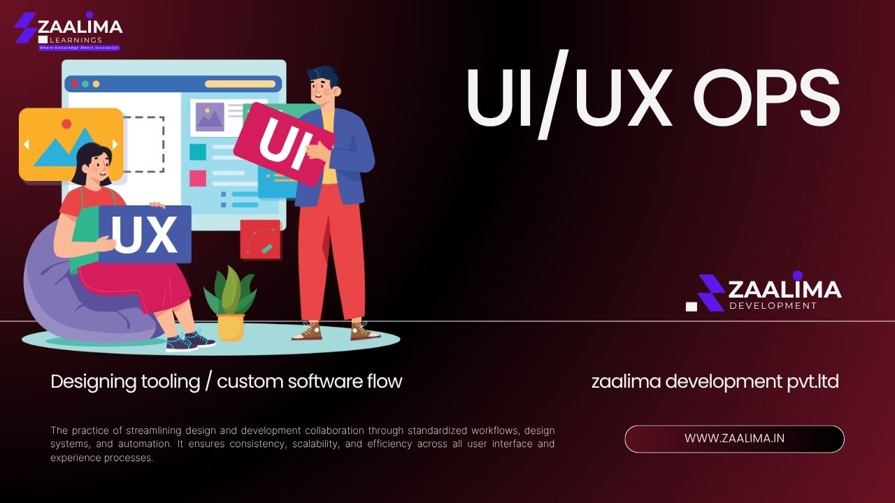 UI/UX Design Complete Course